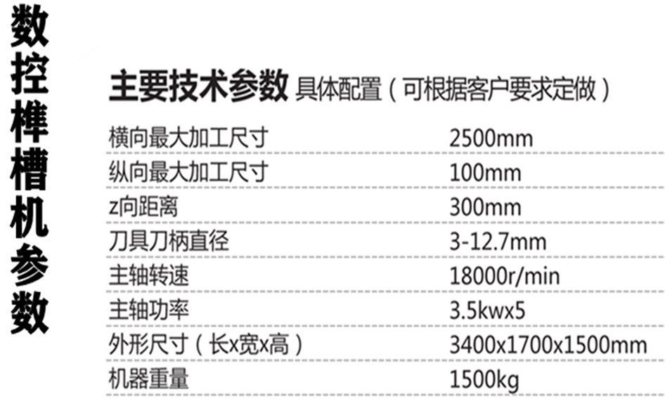 数控榫槽机参数