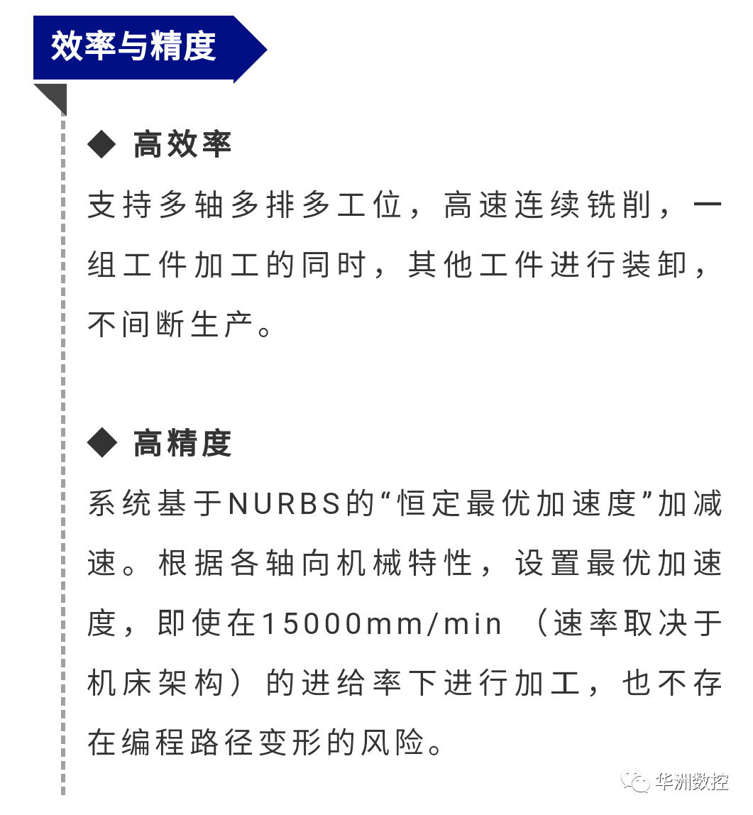华洲数控榫槽机
