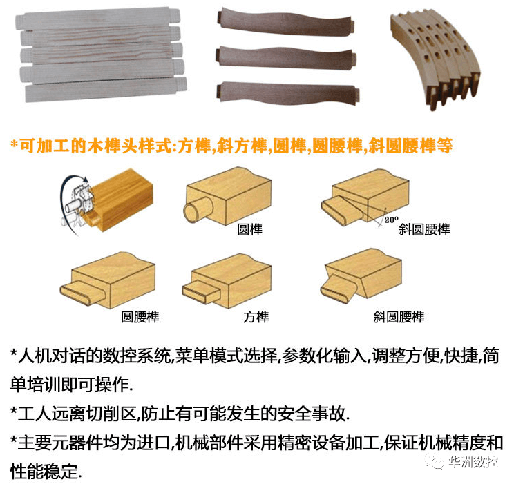 数控双端开榫机