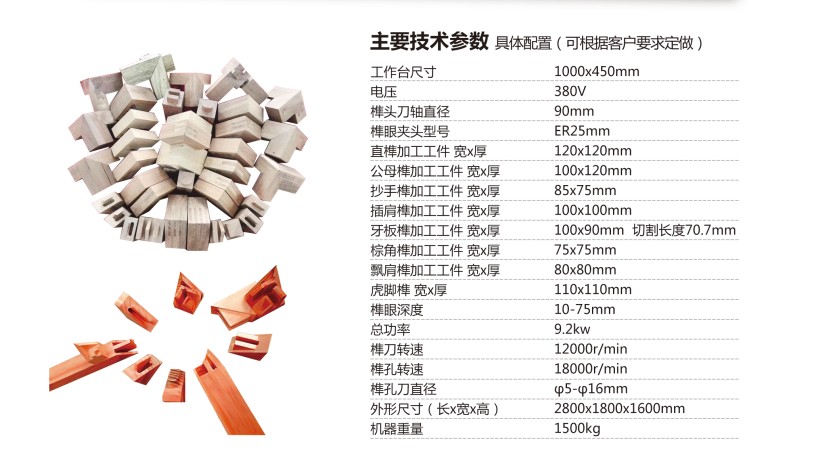 数控榫头机和数控卯榫机有什么区别?