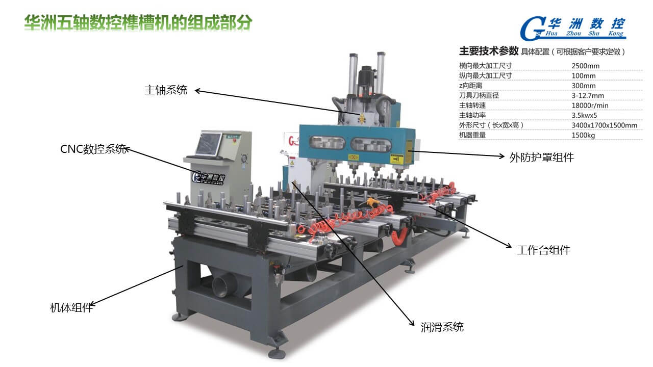 数控榫槽机结构图